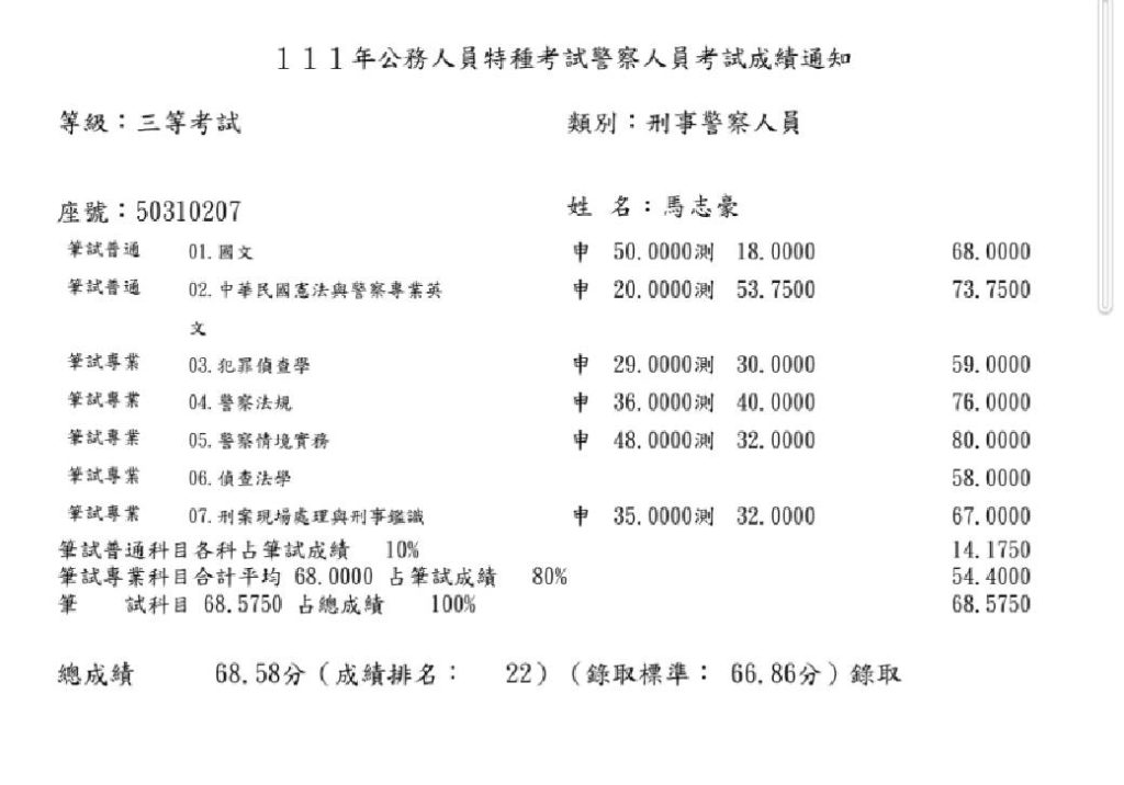 111三刑 馬志豪成績單