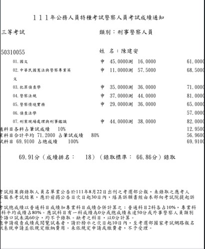 111三刑陳建安 成績單新