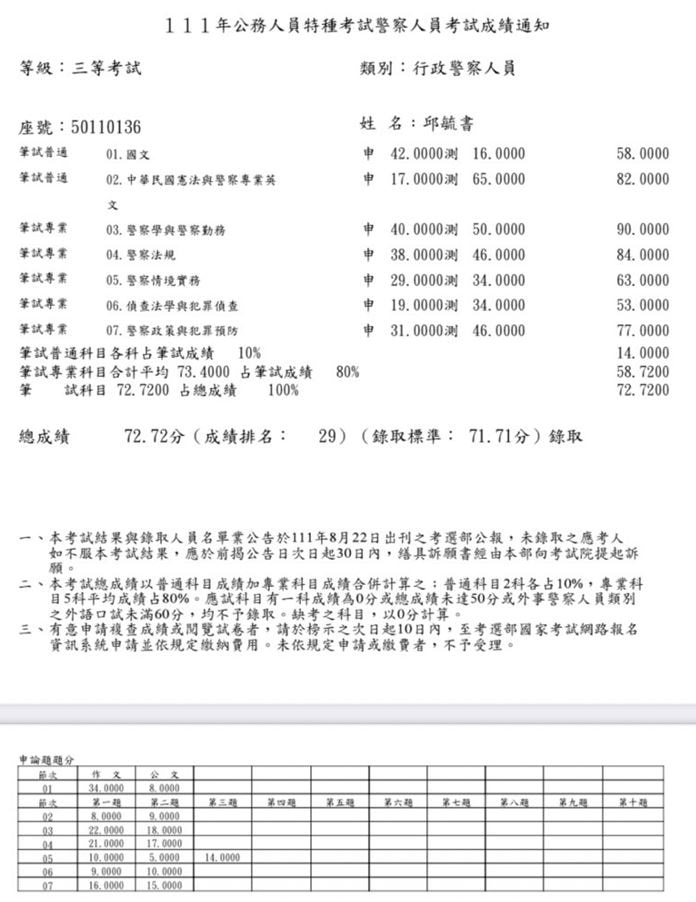 dpokrtokedr35436 orig