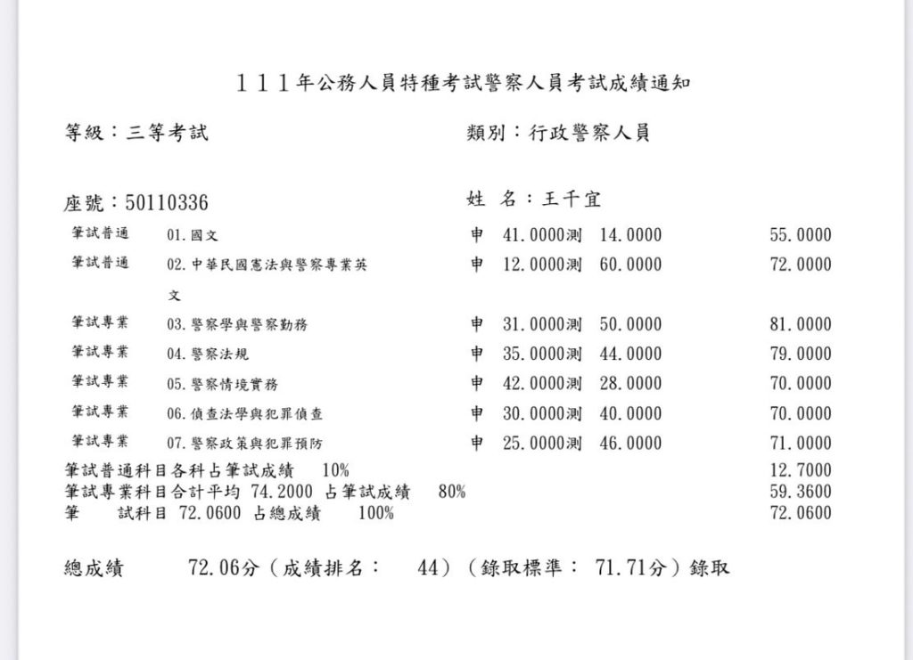 drtedrterterter orig