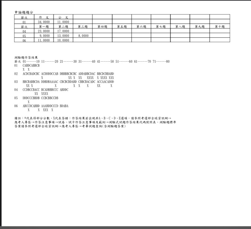 line oa chat 220829 211913