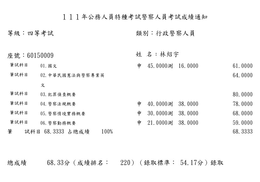 line oa chat 220829 212107