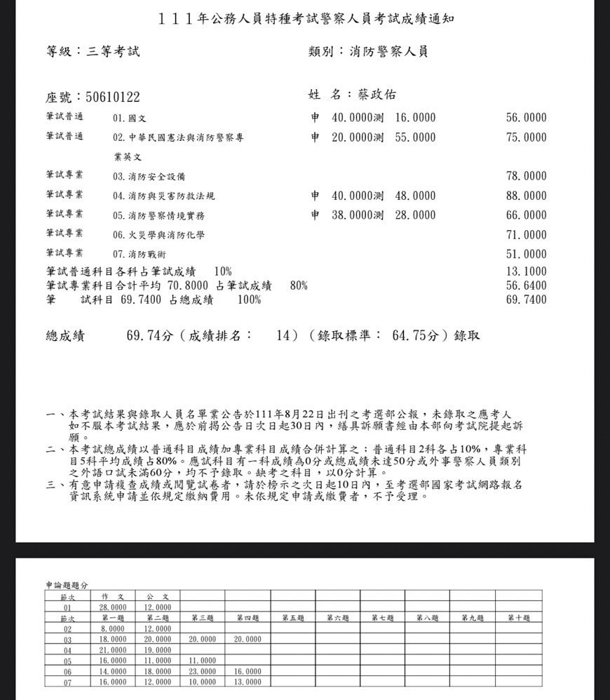 messageimage 1661502132473 orig