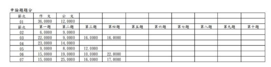 r1te6666666641r461tert orig