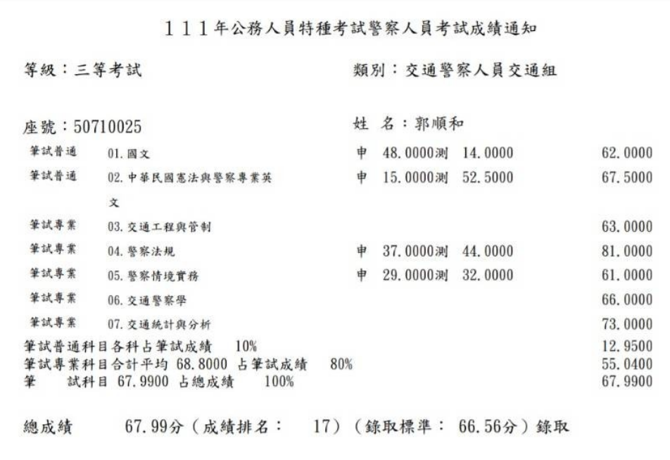 serw777er6e16rt orig