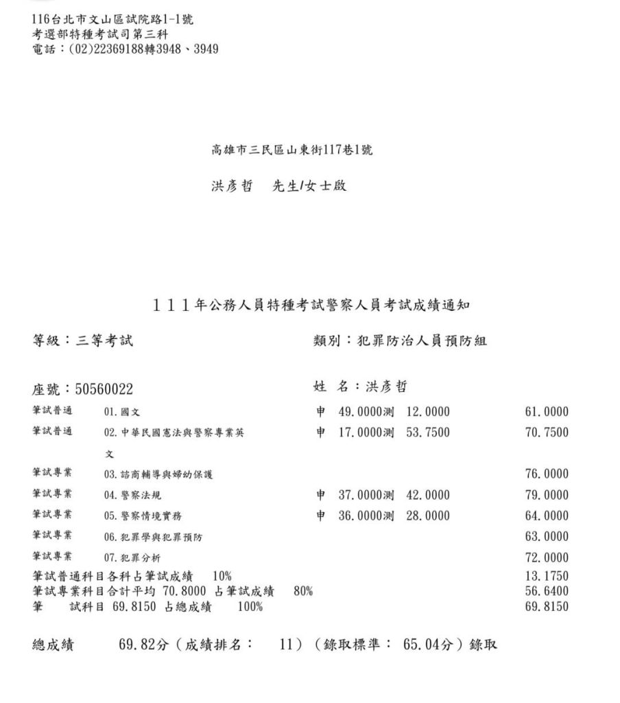 三等犯罪防治人員預防組洪彥哲成績單