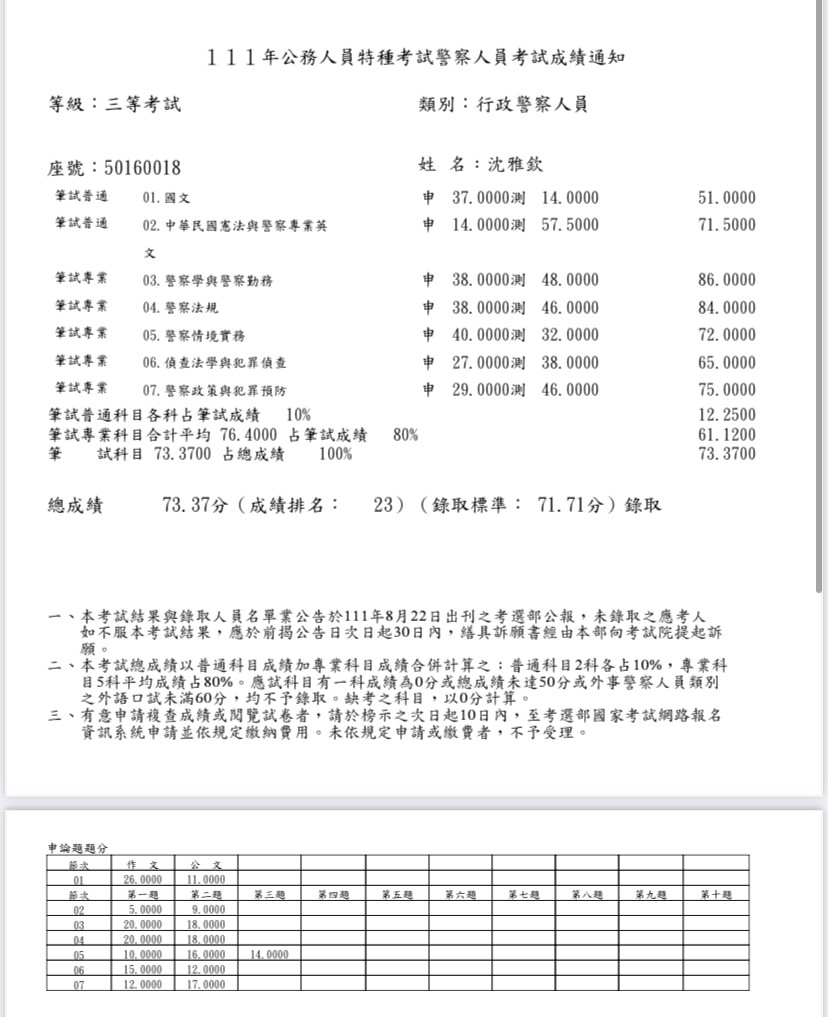 沈雅欽成績單 2