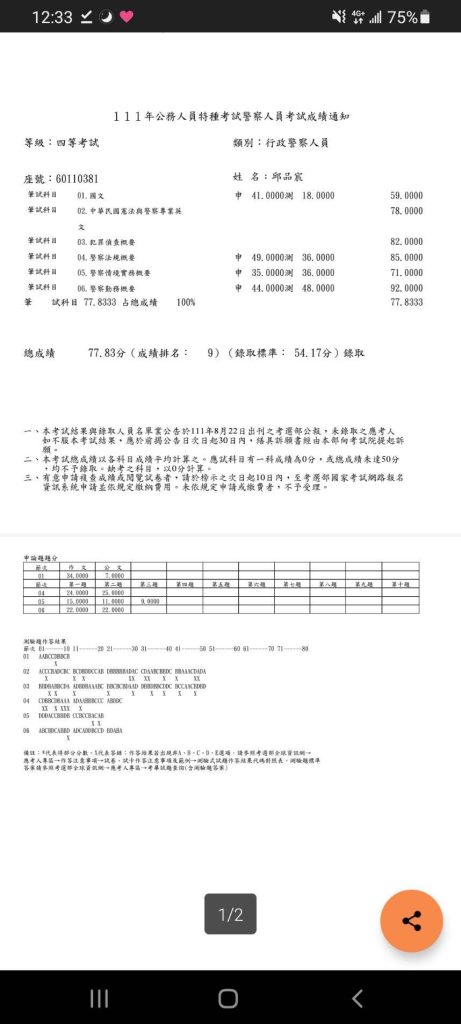 邱品宸 四行內 成績單
