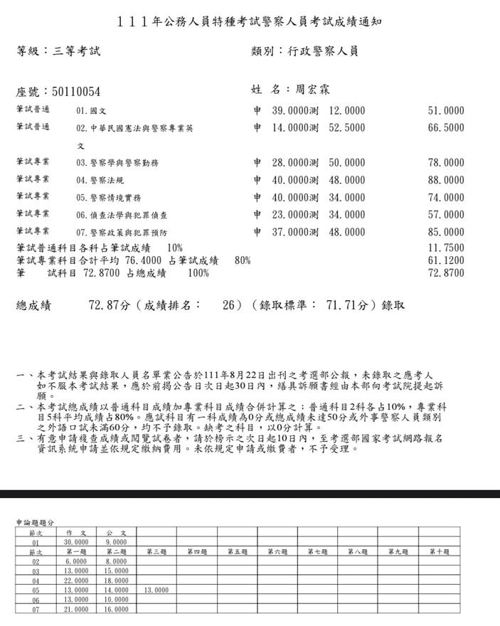 dr8te89 4rt4ert orig