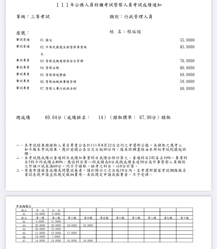 程祐瑄111三行管成績單