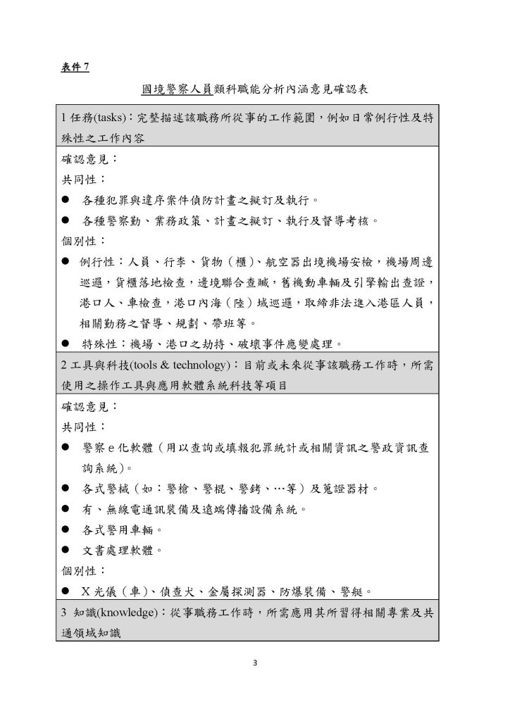 國境警察人員類科 頁面 3
