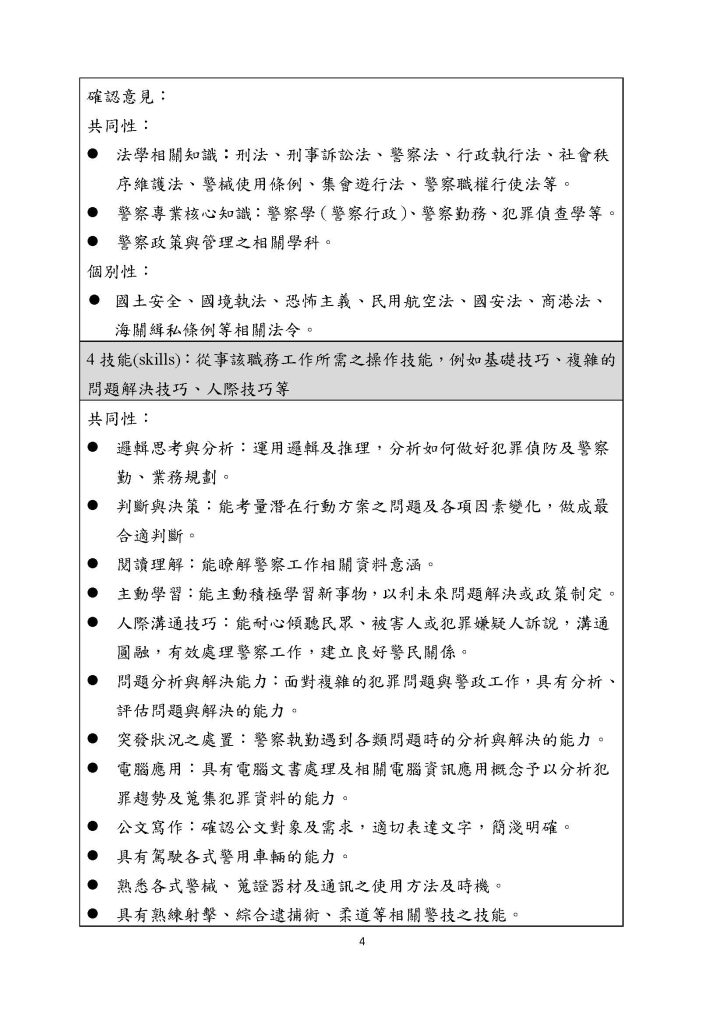 國境警察人員類科 頁面 4