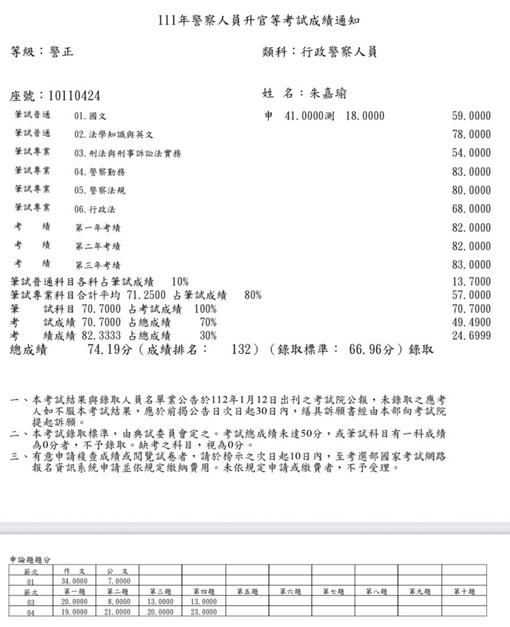 1 41dsr351tdert orig