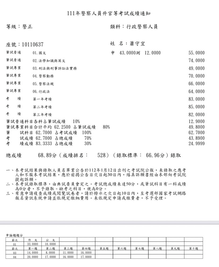 11fgh1f1gh1fg1haswrfserser orig