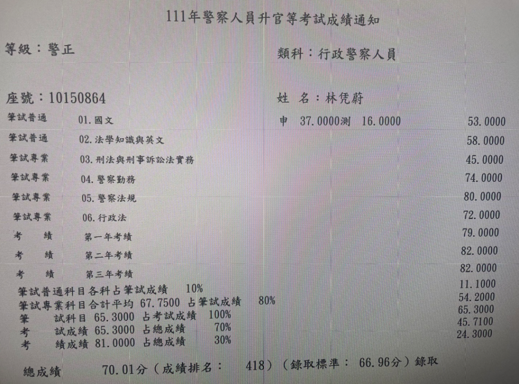 51651sfdguoy78o orig