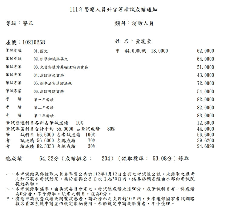 cfvxdjovgxfjobghlxhnbd orig orig