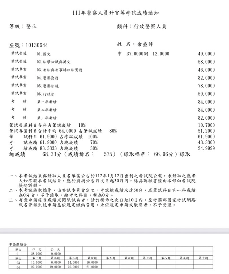 fgfdghfdghf6515165161616161 orig