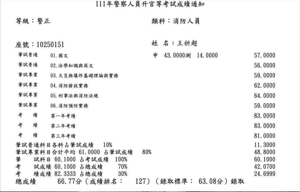 gfhijidhjiohisofjgsfjg orig