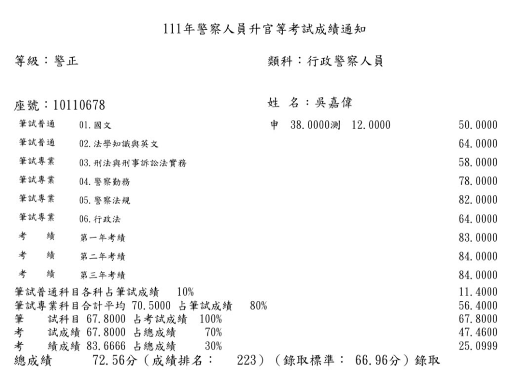 guykigyit1 5411 orig