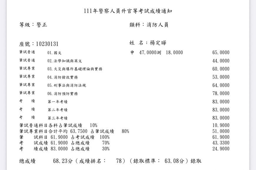 s 14499871 bguguk orig orig