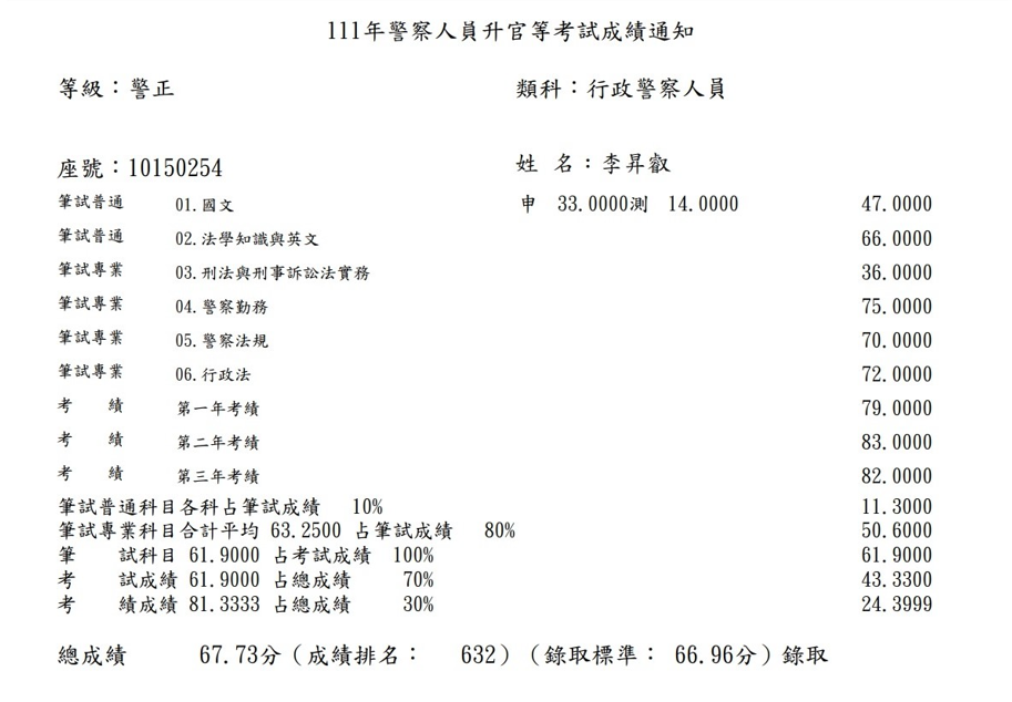 sdfdthrfftgh023 orig