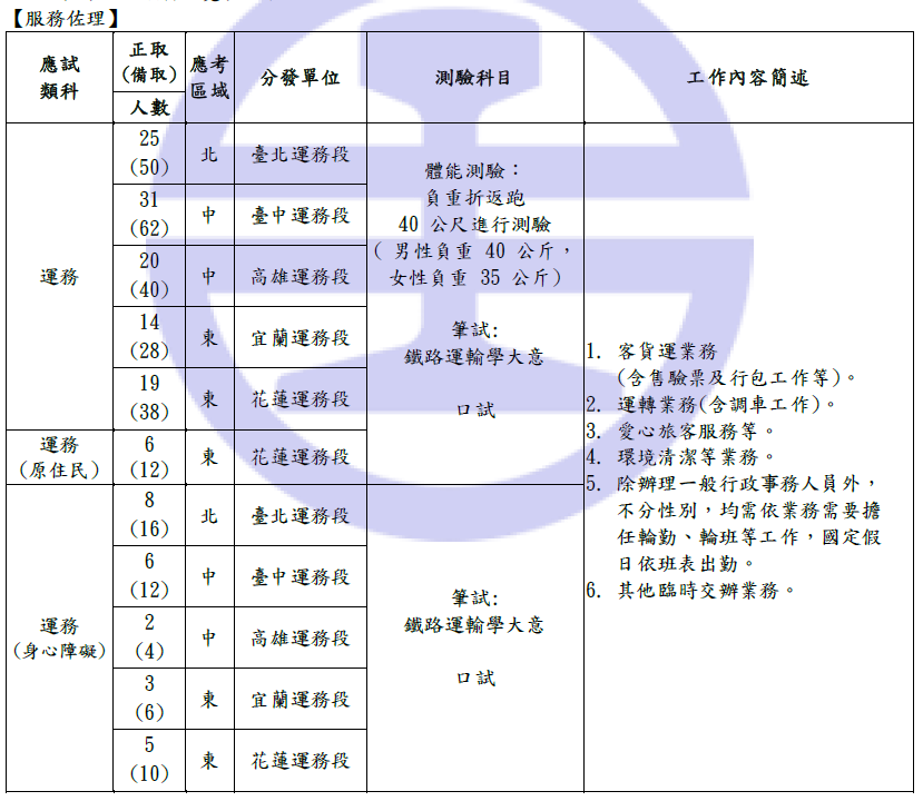 螢幕擷取畫面 2023 01 04 134537