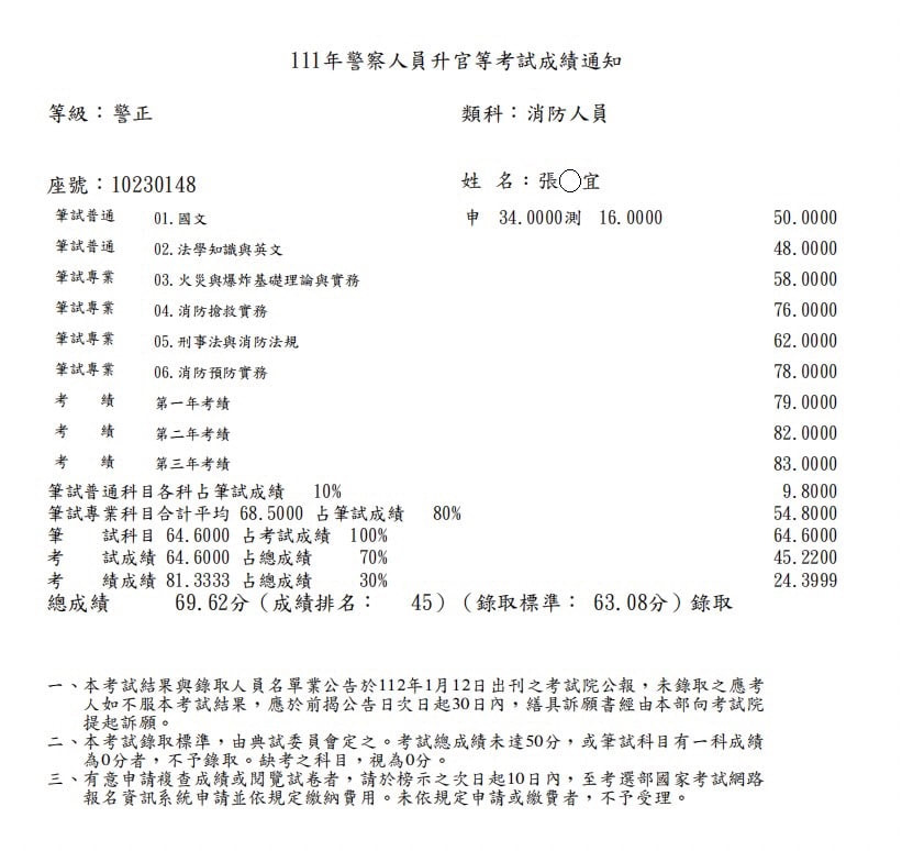 2 915vhvbhbb orig orig