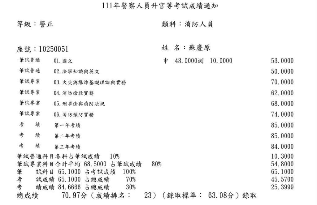 dvgbkjflbmldfjbdovjblkdvdb orig orig