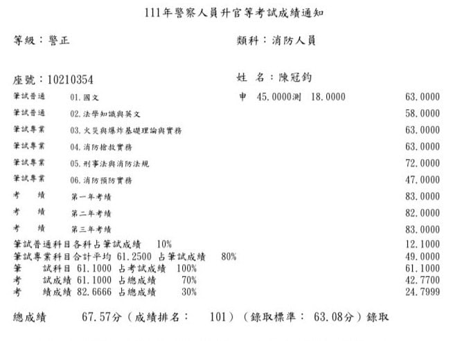 fsdakfdksafsadkfgpskdflksdlfkxdlcvm ldfjg orig orig