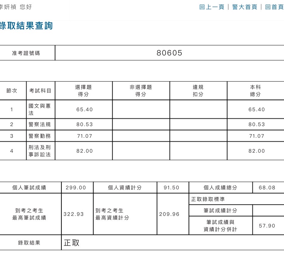 李姸禎 警佐一類上榜成績單