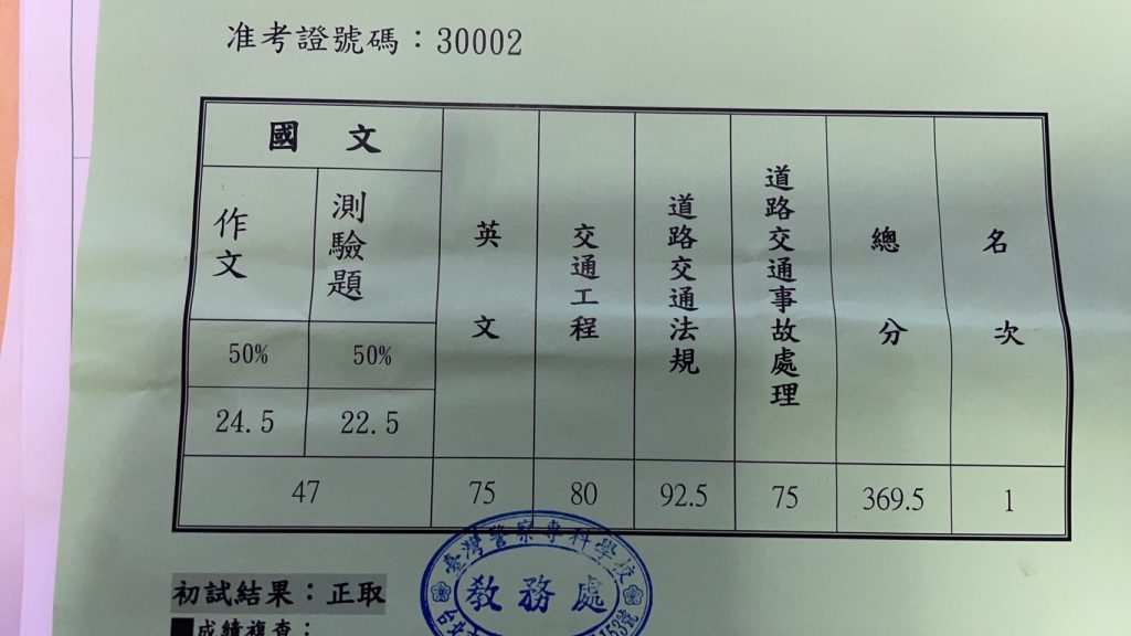 謝銘寬112三交 警甄成績單圖檔1