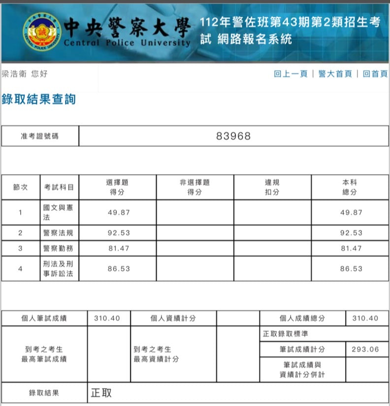 lhwrkemfgdf0507 orig