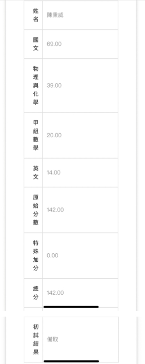 陳秉威成績單