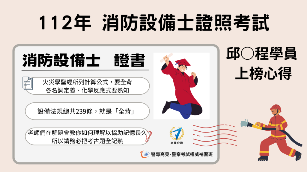 112年 消防設備師士 000學員 上榜心得 1 3