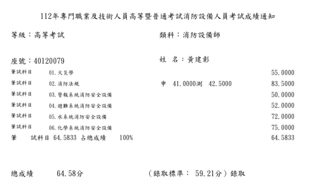 jijtgwg3545awg4h orig