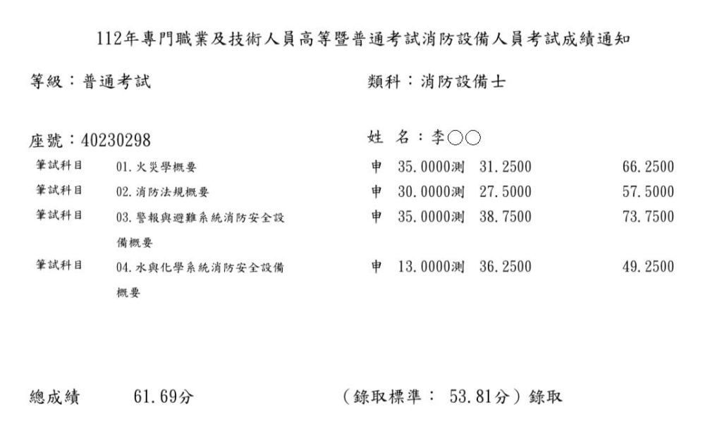 q3ur1 hihye1urd9 orig