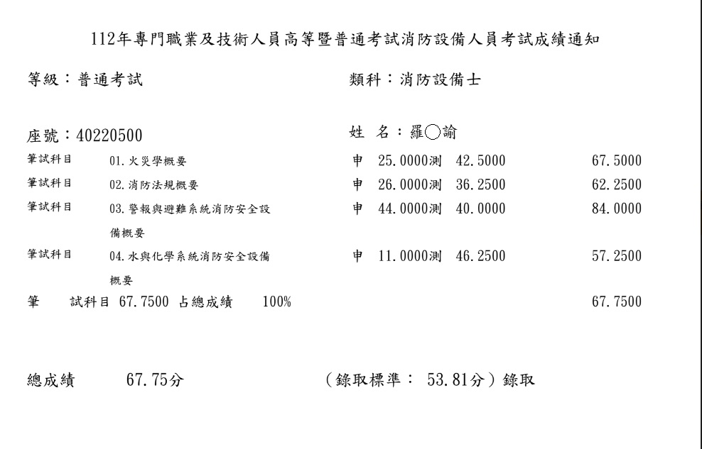 羅淵諭成績單 匿名