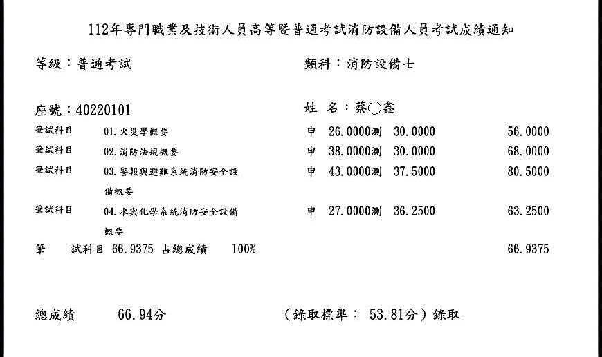 蔡○鑫 成績單