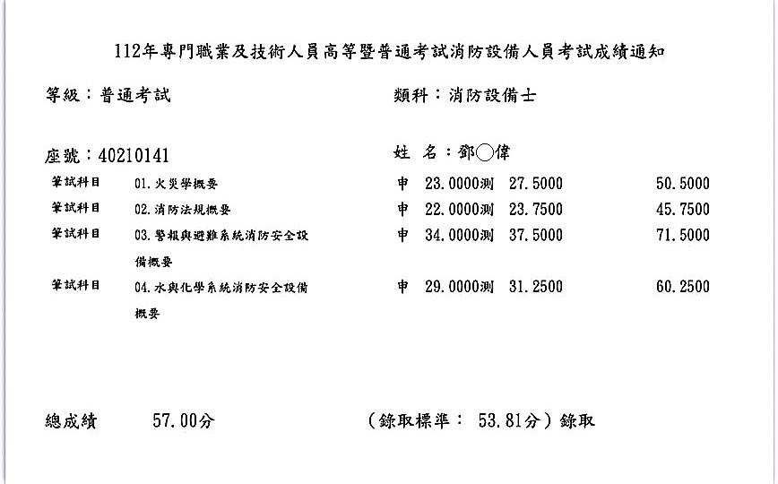 鄧世偉成績單 匿名