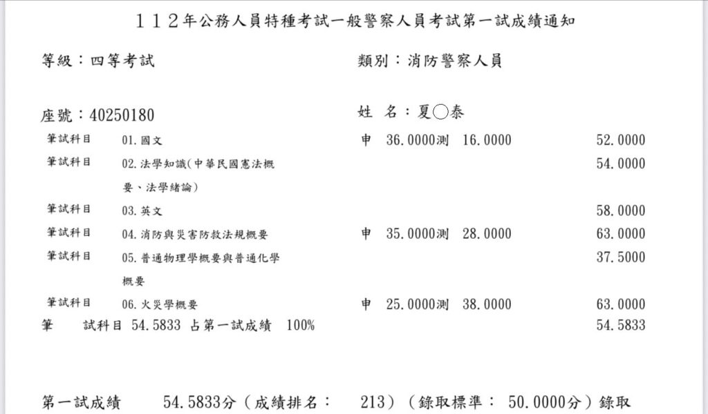 iuu7y7ty t r re6t7 orig