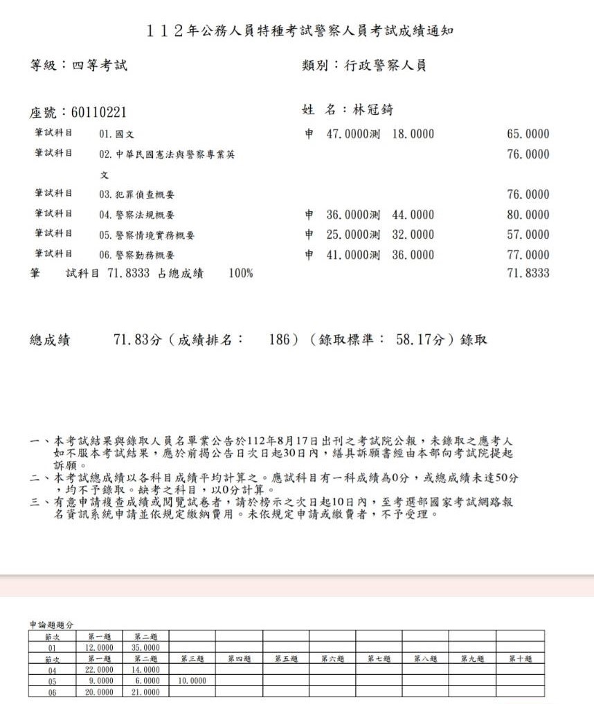 林冠錡 成績單 1