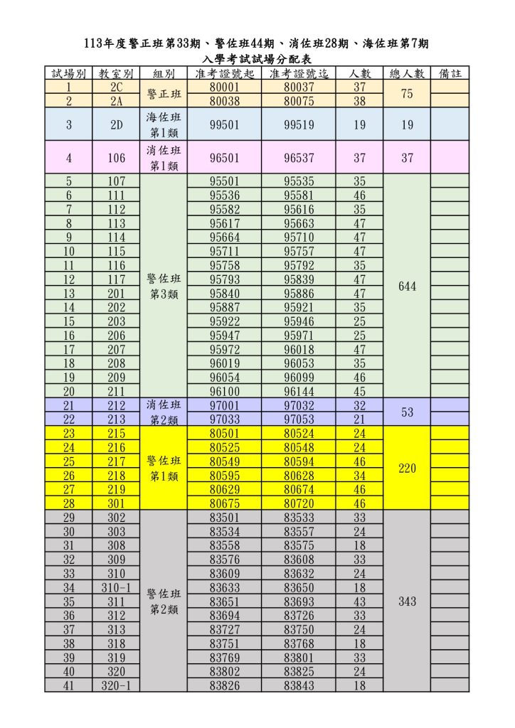 pta 25582 9893719 24321 page 0001