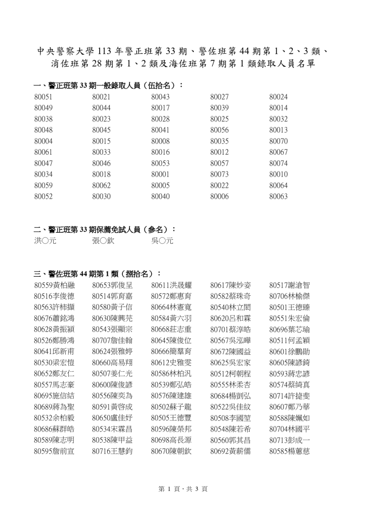 警佐班第44期錄取名單一、三類更新版 1