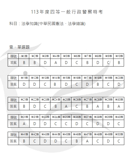 四等法學知識解答
