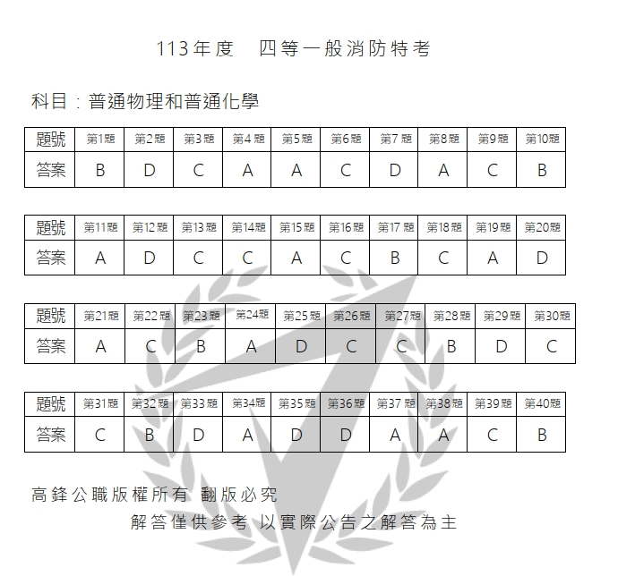 普物普化解答