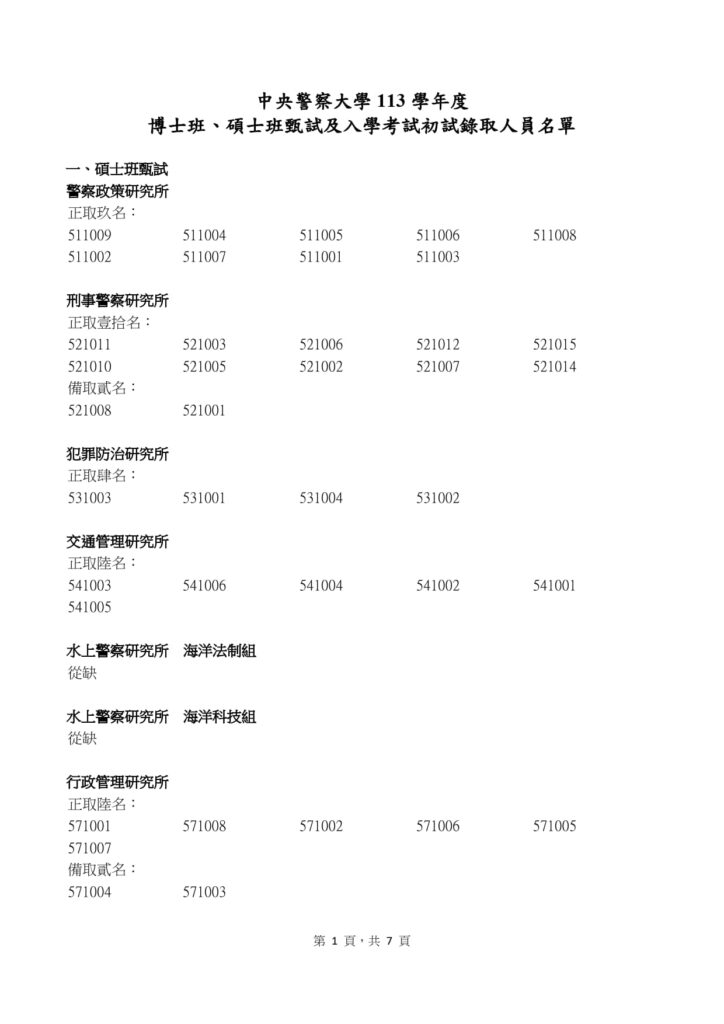 警大研究所放榜 7 0