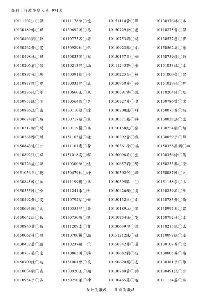 113年警察人員升官等考試榜單 page 0005