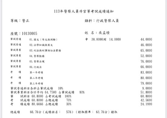 1736601242115 e1737543896542