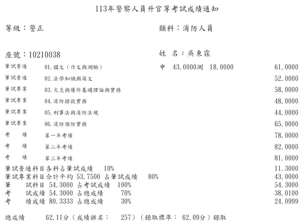 升官等成績單 Tonglin wu