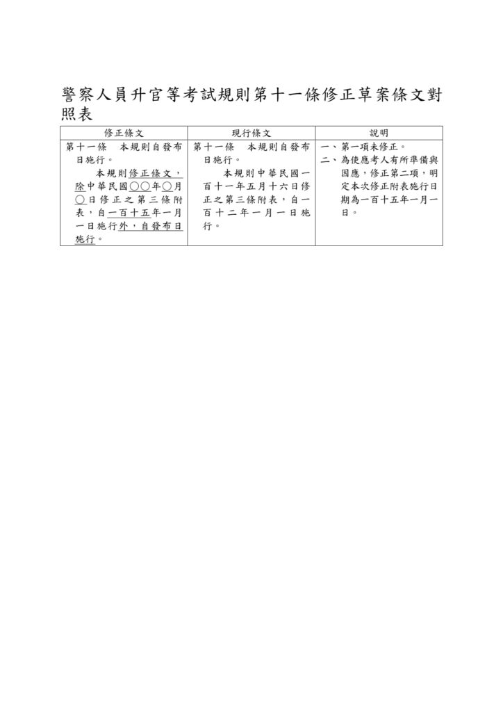 升官等考試異動 1